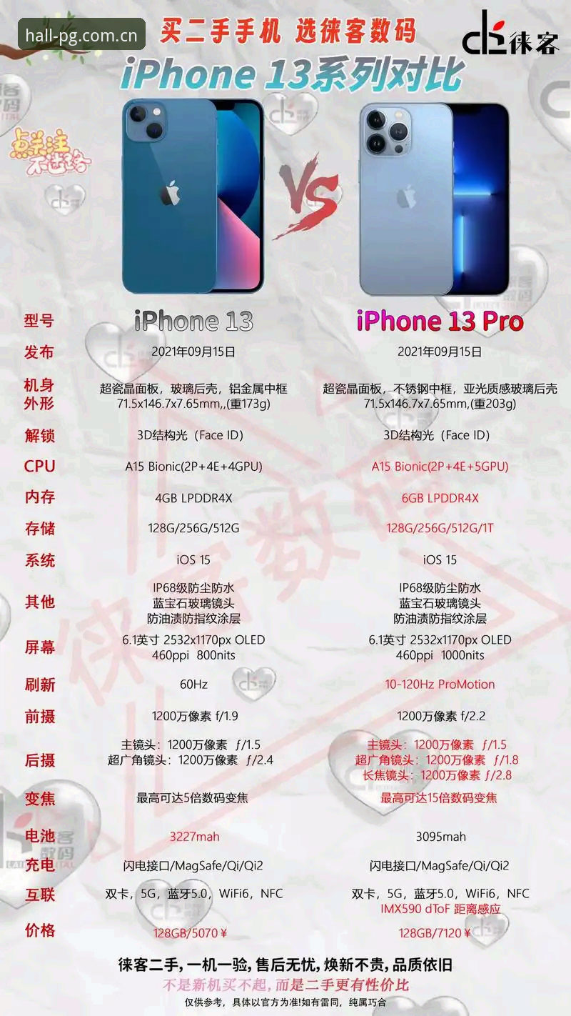**掌握电玩城游戏大厅赛程数据iOS版查询技巧，从看懂数据开始**